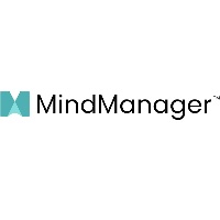 mindmanager